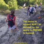 Fitness - The Desire to Succeed
